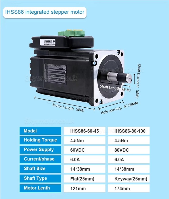 JMC NEMA 34 Closed Loop Integrated Stepper Motor IHSS86-60-45 1.8 Deg 4.5Nm 6A 60V 2 Phase